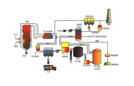 �p��ˮÓ�����g